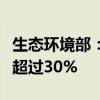 生態(tài)環(huán)境部：我國(guó)陸域生態(tài)保護(hù)紅線面積占比超過(guò)30%