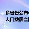 多省份公布60歲以上人口數(shù)據(jù)，山東省老年人口數(shù)居全國首位