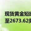 現(xiàn)貨黃金短線走高近5美元，將歷史新高刷新至2673.62美元/盎司