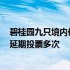 碧桂園九只境內(nèi)債推遲兌付議案終獲通過 “16騰越02”曾延期投票多次