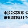 中投公司發(fā)布《2023年度報(bào)告》 過去十年對(duì)外投資超出十年業(yè)績目標(biāo)31個(gè)基點(diǎn)