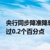 央行同步降準降息加力穩(wěn)增長，專家預(yù)計貸款利率降幅將超過0.2個百分點
