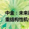 中金：未來數(shù)月市場(chǎng)有望保持活躍 需更加注重結(jié)構(gòu)性機(jī)會(huì)