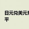 日元兌美元升破142，創(chuàng)9月20日以來(lái)最高水平