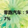 零跑汽車：9月交付33767臺，同比增長113.7%
