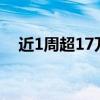 近1周超17萬(wàn)人從黎巴嫩進(jìn)入敘利亞避難