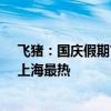 飛豬：國慶假期首日多個(gè)目的地旅游預(yù)訂量翻倍增長北京、上海最熱