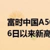 富時(shí)中國A50指數(shù)期貨漲超8% 創(chuàng)2022年7月6日以來新高