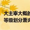 大主宰大概的內容有蕭炎嗎那章出現(xiàn)（大主宰等級劃分蕭炎）
