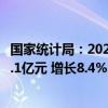 國家統(tǒng)計局：2023年全國共投入研究與試驗發(fā)展經(jīng)費33357.1億元 增長8.4%