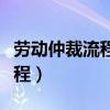 勞動(dòng)仲裁流程怎么走去哪個(gè)部門（勞動(dòng)仲裁流程）