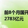 前8個月國開行發(fā)放新型城鎮(zhèn)化基礎(chǔ)設(shè)施貸款2783億元