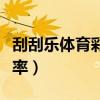 刮刮樂體育彩票和福利彩票中獎率（彩票中獎率）