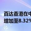 百達香港在中國建設銀行的持股比例從0.01%增加至8.32%