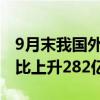 9月末我國外匯儲備規(guī)模為33164億美元，環(huán)比上升282億美元