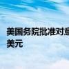 美國務(wù)院批準(zhǔn)對(duì)意大利、印度和羅馬尼亞的軍售 總額9.65億美元