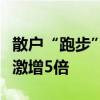 散戶“跑步”進(jìn)場(chǎng)，部分指數(shù)型基金散戶數(shù)量激增5倍