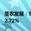 圣農(nóng)發(fā)展：9月銷售收入16.21億元 同比增長(zhǎng)2.72%