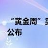 “黃金周”賣了多少房？25個城市“成績單”公布
