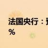 法國(guó)央行：預(yù)計(jì)法國(guó)三季度GDP增速為0.45%