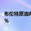 布倫特原油向下觸及75美元/桶，日內(nèi)跌3.02%
