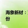 海象新材：董事魯國(guó)強(qiáng)擬減持0.79%公司股份