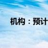 機(jī)構(gòu)：預(yù)計美聯(lián)儲今年只會再降息25bp