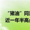 “豬油”同落VS“菜哥”連漲 CPI漲幅或至近一年半高點(diǎn)