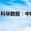 科華數(shù)據(jù)：中標(biāo)寧夏新能源共享儲能電站項目