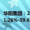 華陽集團：2024年前三季度凈利潤預計增長51.26%-59.67%