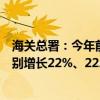 海關(guān)總署：今年前三季度集成電路、汽車、家用電器出口分別增長22%、22.5%、15.5%
