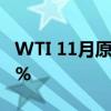 WTI 11月原油期貨收跌1.73美元，跌幅2.29%