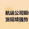 航運公司挺價預期支撐 集運指數(shù)（歐線）期貨延續(xù)強勢