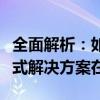 全面解析：如何查詢Dell售后服務(wù)網(wǎng)點(diǎn)？一站式解決方案在此！